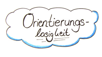 Orientierung